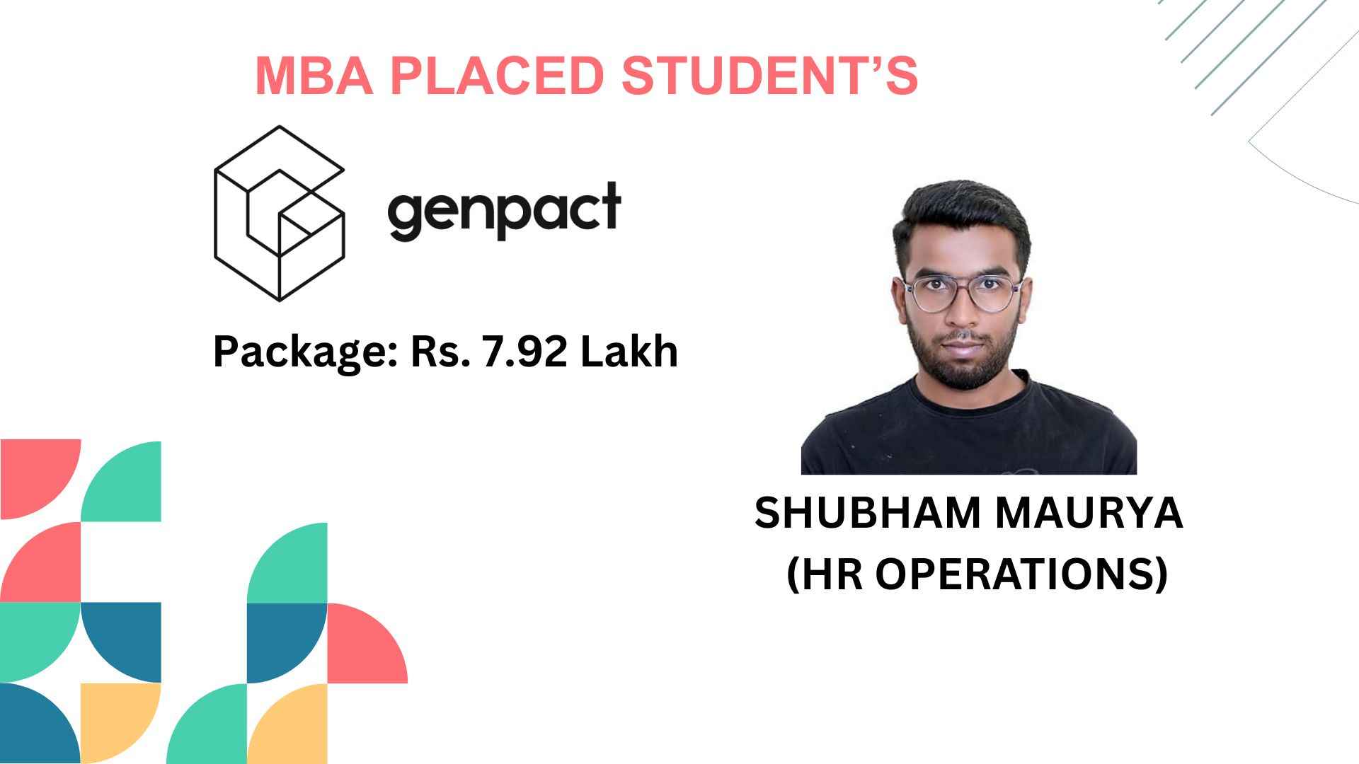 MBA